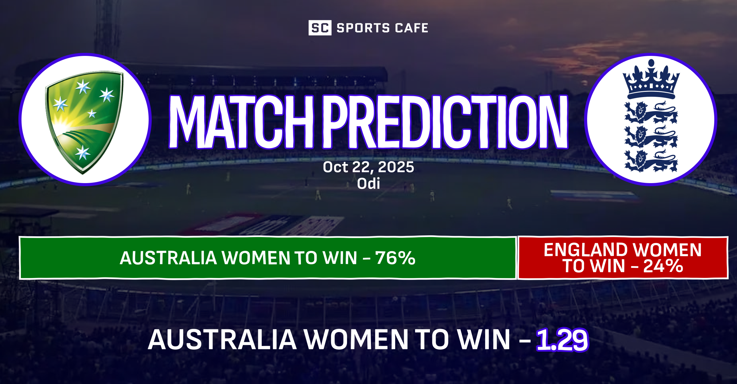 Australia Women vs England Women